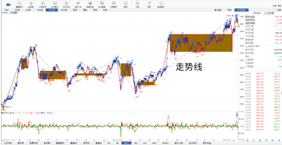 4.图5（1）.png