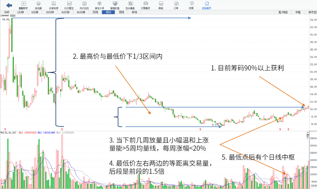 27.图3（1）.png