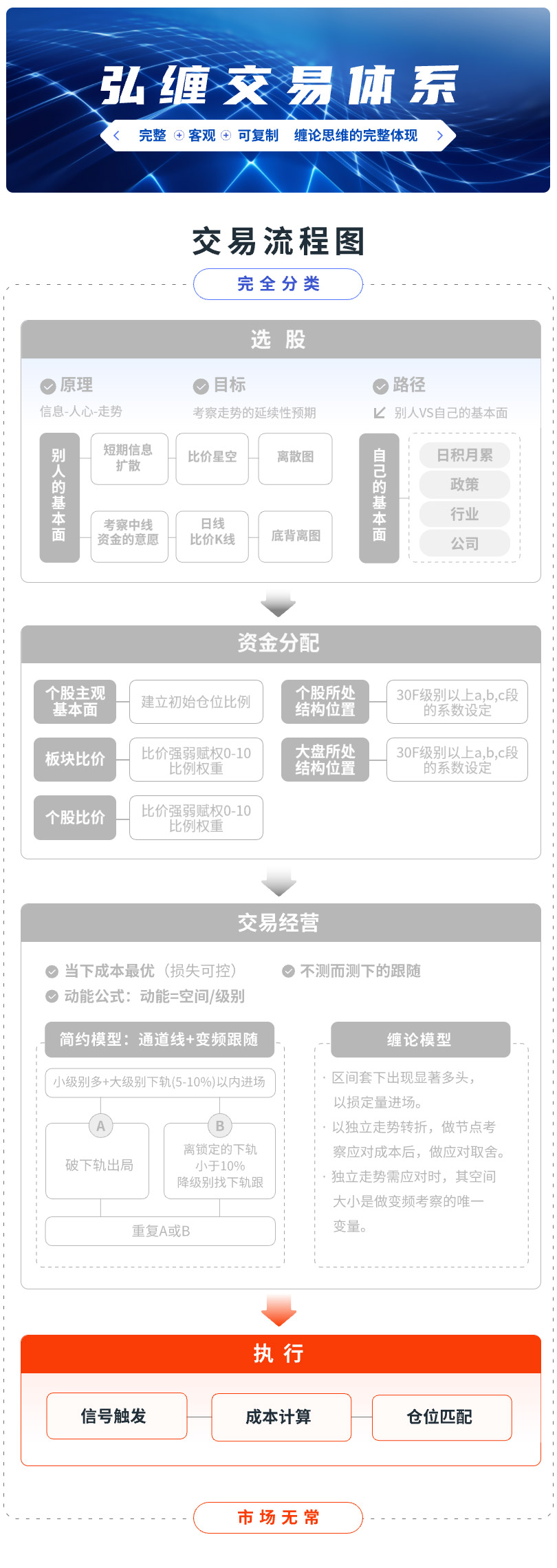 综合应用.jpg