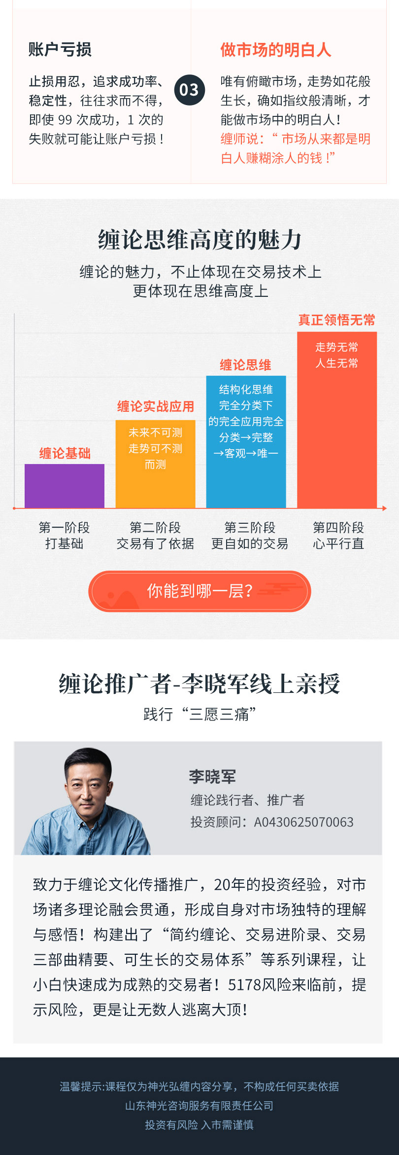零基础学缠论-精品课程_02.jpg